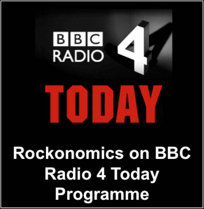 BBC Radio 4, Today Programme
